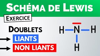 Comprendre un schéma de LEWIS ✏️ Exercice  Seconde  PhysiqueChimie [upl. by Leahcimed]