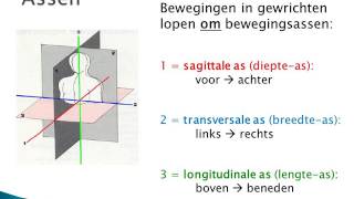 TRK 22 Assen type gewrichten en bewegingen [upl. by Frohne]