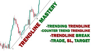 TRENDLINE TRADING STRATEGY COMPLETE MASTERY COURSE  FOREX [upl. by Divaj]