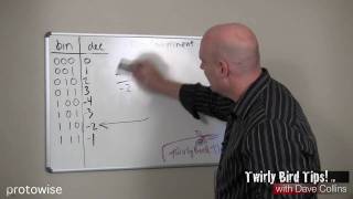 Twos Complement Part 2  An Introduction [upl. by Norvin]