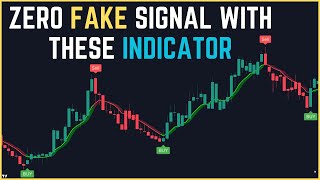 Best TradingView Indicator NO MORE FAKE SIGNAL give perfect signal [upl. by Armilla]