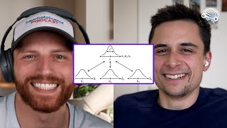 Hardcore Bayesian Stats PostStratification  Hierarchical Modeling [upl. by Inalaek]