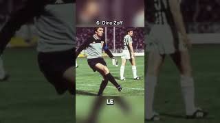 Top 10 des meilleurs joueurs de la Juventus all time 🤍🖤 onzze football viralshort foot but [upl. by Icat]