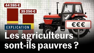 Crise agricole  peuton vivre de l’agriculture en France [upl. by Valente415]