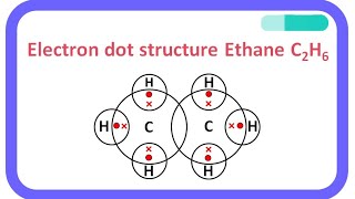 इलेक्ट्रान बिंदु संरचना electron dot structure Methane Ethane ethene and ethyne [upl. by Yor]