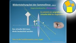 Bildentstehung bei der Sammellinse 3  Die Lupe  Rueff [upl. by Airaet]