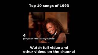 Top 10 songs of 1993 [upl. by Dowlen]