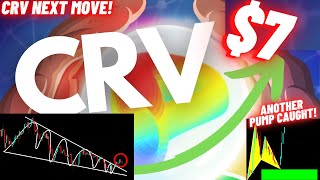 This Will Be A 7 Per Coin Move Of Curve DAO CRV Crypto Coin [upl. by Rust446]