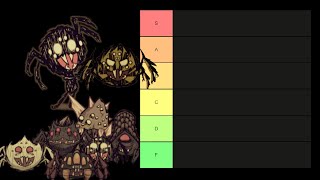 Spider Tier List DST [upl. by Carrick]