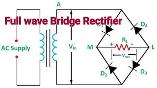 Full wave Bridge rectifier circuit operation in TeluguRectifiersdiplomaECESuma study centre [upl. by Irovi]