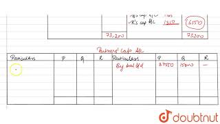 P  Q and R were partners in a firm sharing profits and losses in the ratio of 5  3  2 [upl. by Fira855]