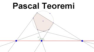 Pascal Teoremi [upl. by Lombardi]