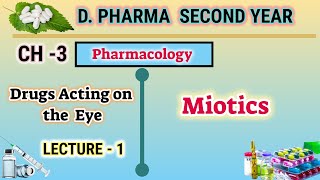 Drug Distribution 2nd Year DPharmacy Students के लिए  Pharmacology  Chapter 1  Hindi  Part 5 [upl. by Nahtiek]