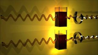 203D7 Outline the use of a polarimeter in distinguishing between optical isomers HL IB Chemistry [upl. by Oniotna]