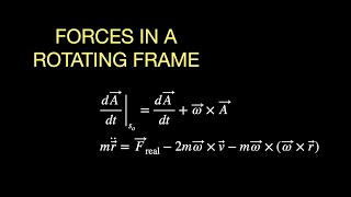 Newtons Second Law in a Rotating Reference Frame [upl. by Grissom]