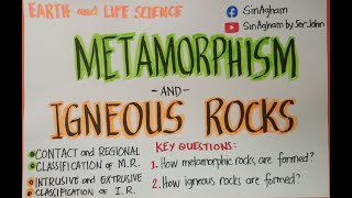 Identifying Metamorphic Rocks  Earth Rocks [upl. by Ericha]