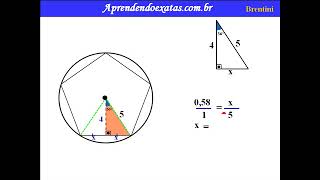 Pentágono Regular Inscrito na Circunferência [upl. by Zeiger293]