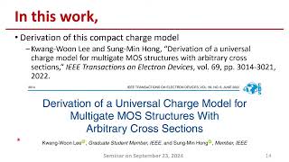 한TCADLab A universal charge model for multigate MOS structures with arbitrary cross sections [upl. by Hairahs]