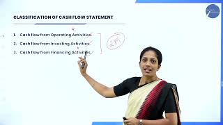 DAY 97  ACCOUNTANCY  II PUC  CASH FLOW STATEMENT  L1 [upl. by Enyalaj]