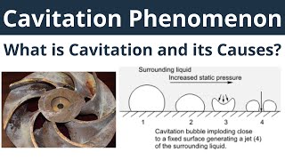 Cavitation  What is Cavitation and its Causes Part  2  Cavitation Phenomenon in Engineering [upl. by Ahsenit251]