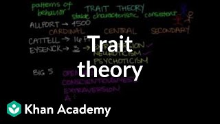 Trait theory  Behavior  MCAT  Khan Academy [upl. by Moreno]