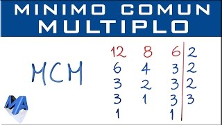 Mínimo común múltiplo MCM explicación completa [upl. by Lytton]