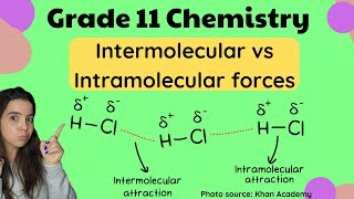 Intermolecular vs Intramolecular forces Grade 11 Chemistry [upl. by Iormina138]