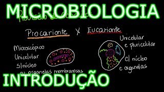 Aula Microbiologia Médica 1  Introdução História e Conceitos Gerais [upl. by Neeliak]