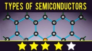 Learn Physics Types of Semiconductors [upl. by Lajes]