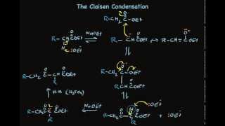 Claisen Condensation [upl. by Broeder]