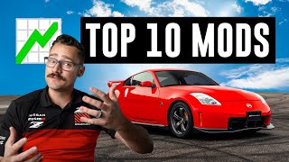 Top 10 Nissan 350Z Mods In 2024 [upl. by Bricker]