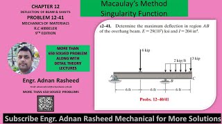 1241 Deflection of Beams amp Shafts  Singularity Functions  Mechanics of materials RC Hibbeler [upl. by Leumek]