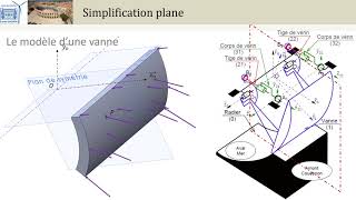 Couesnon résolution statique 5 Simplification plane PCSIPTSIMPSI [upl. by Raji527]