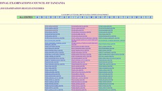 JINSI YA KUANGALIA MATOKEO YA KIDATO CHA NNE 2023 NECTA RESULTS CSEE 202324 [upl. by Nirel]