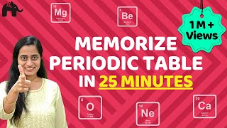 Memorize Periodic Table in few Minutes Easiest trick  Learn Periodic Table [upl. by Bortz143]