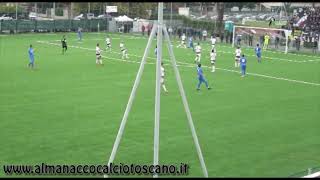 Eccellenza Girone A ViareggioCamaiore 02 [upl. by Eetnahc175]