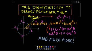 ❖ Trigonometric Identities How to Derive  Remember Them  Part 1 of 3 ❖ [upl. by Zillah]