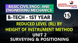 Reduced Level RL by Height of Instrument Method Numerical Part1 [upl. by Farica]