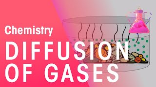 Diffusion Of Gases  Properties of Matter  Chemistry  FuseSchool [upl. by Yra739]