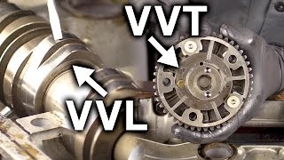 Variable Valve Lift vs Variable Valve Timing  VVL vs VVT [upl. by Knobloch]