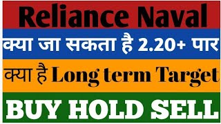 Reliance Naval Share💥क्या जा सकता है 220 पार💥क्या है Long term Target📑BUY HOLD SELL📉 [upl. by Nahtanaj]