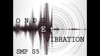 Mecanique analytique et vibration SMP S5 EXAM CORRIGEE 2020 PART 5 fin [upl. by Erving125]