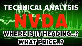 NVDA Technical analysis where the stock is heading [upl. by Marden]