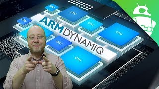 What is DynamIQ  Gary explains [upl. by Kipp]