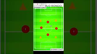 Rondo Soccer Drills soccer youthsoccer football [upl. by Huntley934]