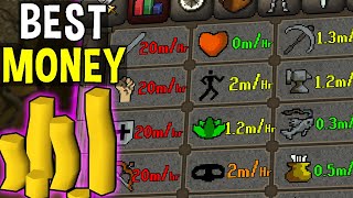 What is the Most Profitable Money Maker for Each Skill in OSRS [upl. by Connett]