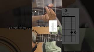 Lahana Le Jurayo Ki Jidgagani Darpan Chaya  Guitar Lesson [upl. by Leatrice966]