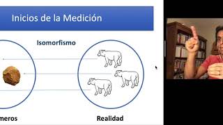 Unidad 1 Medición en Psicología Parte 1 [upl. by Ansell173]