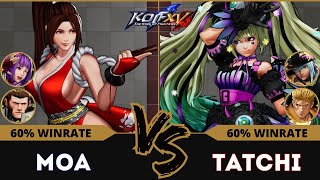 KOFXV⭐MOA MaiAthenaMaxima vs TATCHI IslaRyoSylvie ⭐Ranked Match  0924 [upl. by Nahsed920]