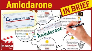 Amiodarone Cordarone What is Amiodarone Used For Uses Dose Side Effects Mechanism of Action [upl. by Gimpel]